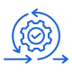End-to-End Development per ISO 21434