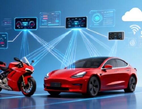 What the Motorcycle Industry Can Learn from Automotive’s  Cross-Industry Tech Adoptions